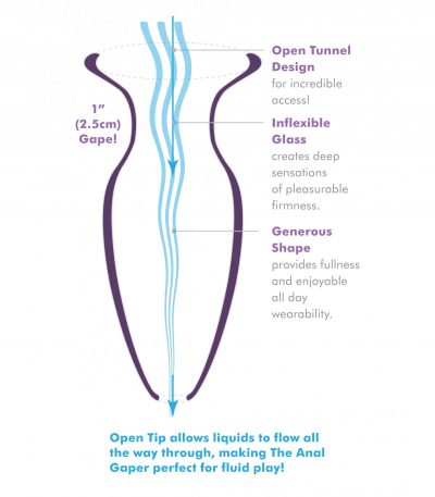 LARGE ANAL GAPER CLEAR - Imagen 4