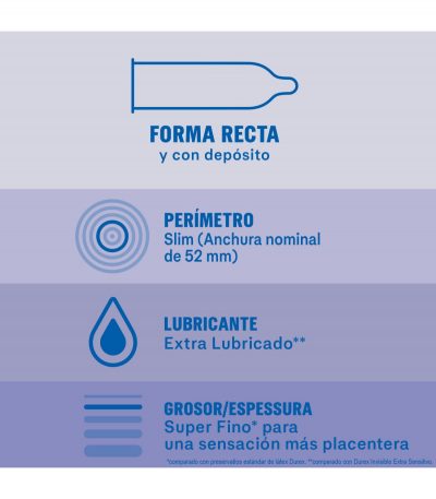 DUREX INVISIBLE LUBRICATED CONDOMS 12 UNITS - Imagen 2