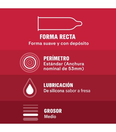 DUREX CONDOMS TASTE ME 12 UNITS - Imagen 4