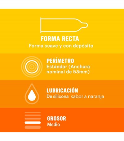 DUREX CONDOMS TASTE ME 12 UNITS - Imagen 5