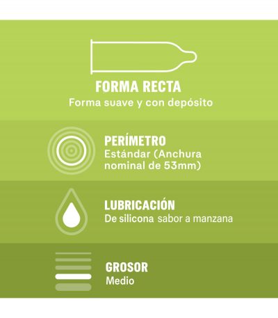 DUREX CONDOMS TASTE ME 12 UNITS - Imagen 3