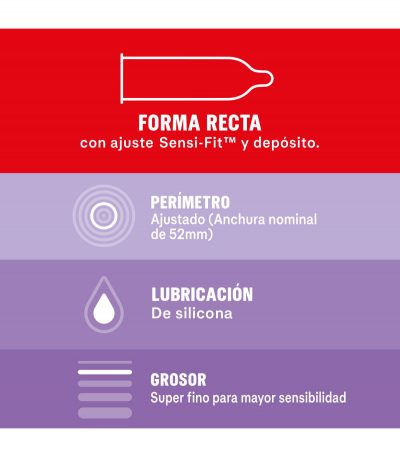 CONDOMS DUREX SENSITIVE TOTAL CONTACT 12 UNITS - Imagen 3