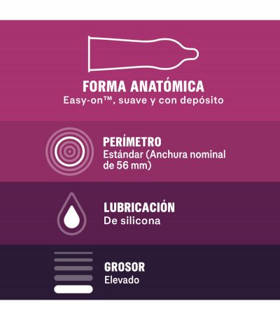 DUREX CONDOMS WITHOUT LATEX 12UDS - Imagen 3