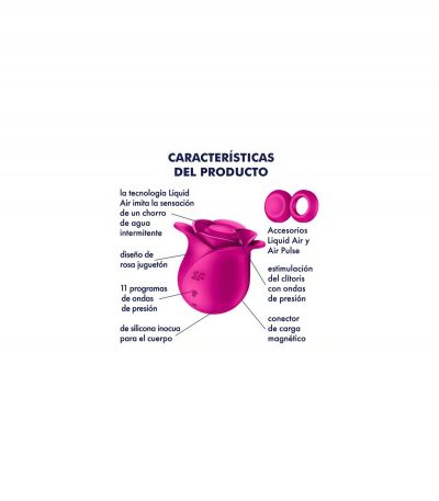 SATISFYER PRO 2 MODERN ROSE - Imagen 3